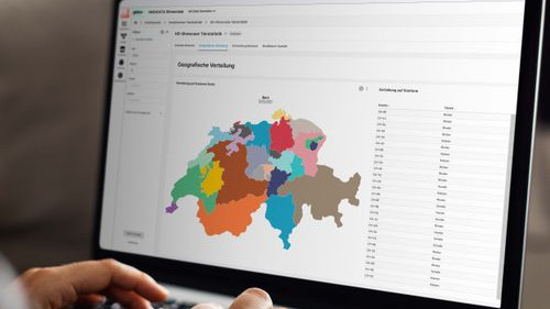 HelloDATA – Webinar zur effizienten Datenanalyse