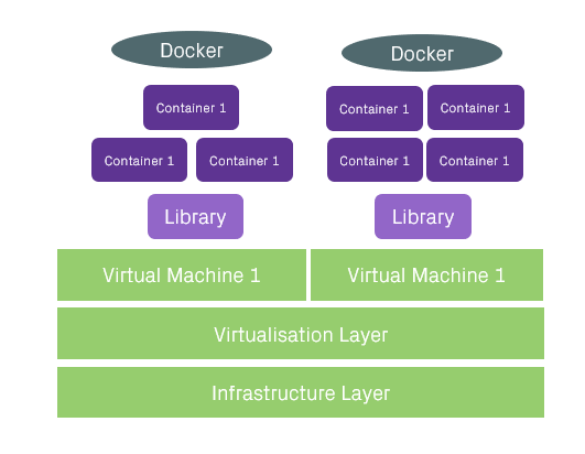 Schematischer Aufbau