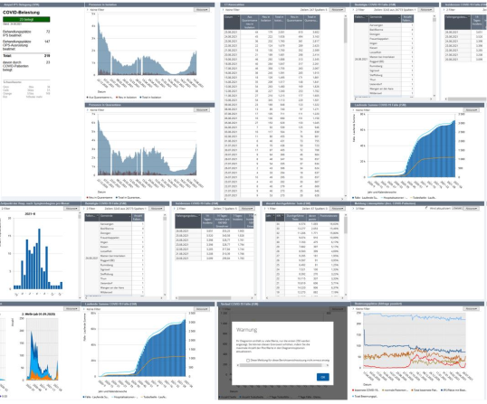 Die Visualisierung der «ersten Stunde» war noch sehr tabellarisch und nicht immer auf den ersten Blick aussagekräftig  